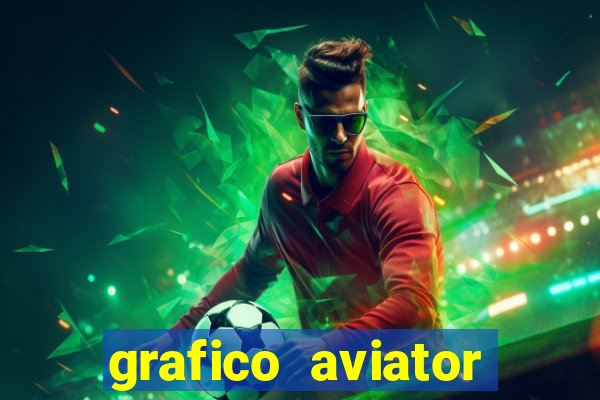 grafico aviator aposta ganha
